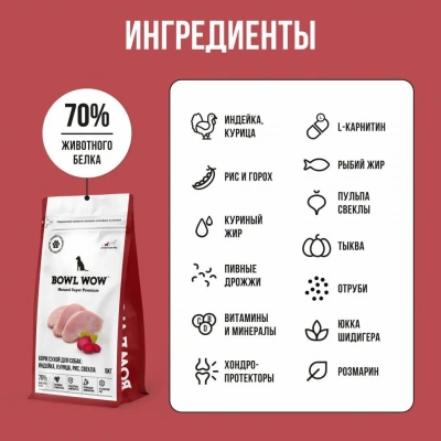 Bowl Wow 5кг индейка, курица с рисом и свеклой сухой для собак средних пород (660729) фото