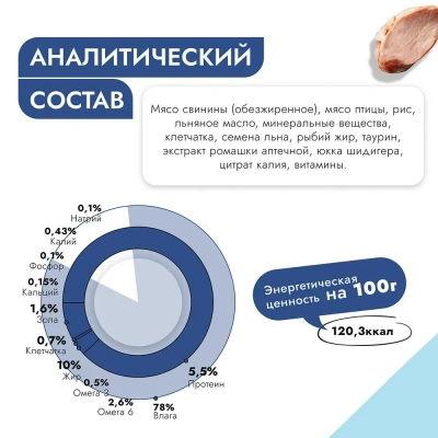 Best Dinner Vet Profi Renal 0,1кг птица (диета против почечной недостаточности) консервы для собак (406753) фото