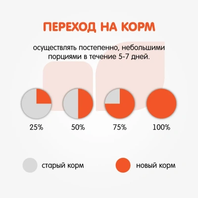 Наша Марка 3кг с цыпленком и рисом сухой корм для щенков средних и мелких пород (775919) NEW фото