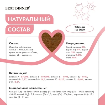 Best Dinner Мясные деликатесы Sterilised 0,085кг суфле с индейкой для кошек  фото