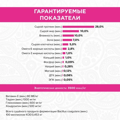 PURELUXE 1,81кг Элитное Питание для собак норм веса с индейкой, лососем и чечевицей (939631) фото
