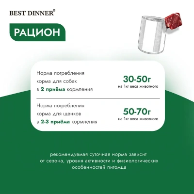 Best Dinner Dog High Premium 0,34кг натуральный ягненок консервы для собак (265239) фото