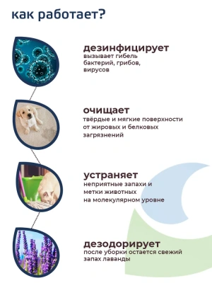 Лайна 0,5л дезинфицирующее средство для животных  фото