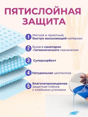 Пеленки (Hakase Arekkusu) Коврики для животных 45*60,12шт/уп фото