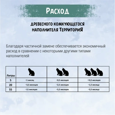 Наполнитель (ТерриториЯ) 5л Иван-чай комкующийся древесный фото
