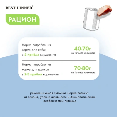 Best Dinner Vet Profi Exclusive Hypoallergenic 0,34кг индейка с уткой консервы для собак (264638) фото