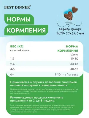 Best Dinner Vet Profi Hypoallergenic  0,4кг сухой для кошек (408412) фото
