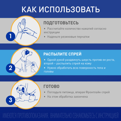 Фронтлайн (Merial) спрей 0,25л от блох и клещей (ЛИЦЕНЗИЯ) фото