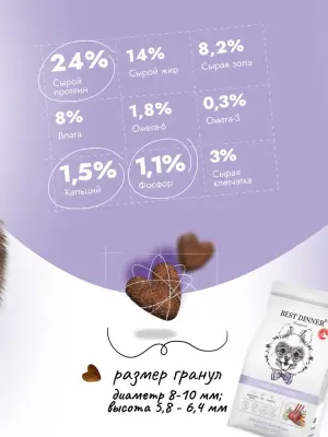 Best Dinner Monoprotein 0,4кг ягненок с киноа сухой для собак мелких пород (408788) фото