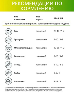 Онто (Onto) 0,04кг Сверчок консервированный фото