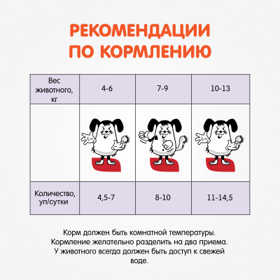 Наша Марка 0,085кг говядина в соусе влажный корм для собак мелких пород фото