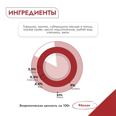 Best Dinner Premium Меню №3 0,34кг говядина, кролик консервы для взрослых и щенков с 6 мес. для собак фото