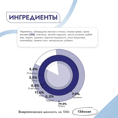 Best Dinner Vet Profi Renal Exclusive 0,1кг перепелка консервы для кошек (400577) фото
