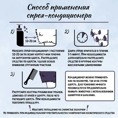 Спрей (ТерриториЯ) Волны и ветер для лёгкого расчёсывания, 250 мл фото