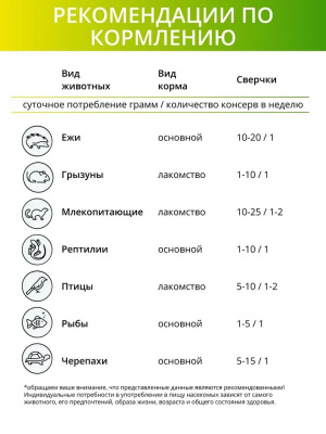 Онто (Onto) 0,04кг Черная львинка консервированный фото