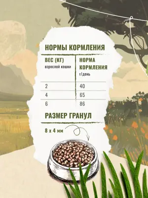 Счастливый кот 10кг птица сухой для стерилизованных кошек (550250)  фото
