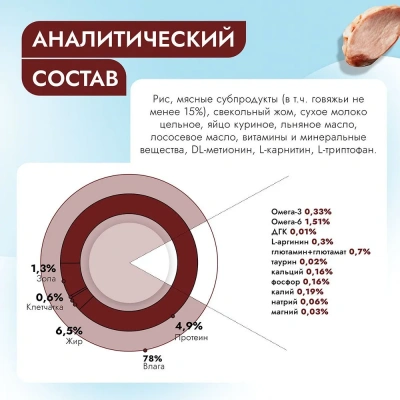 Best Dinner Vet Profi Hepatic 0,1кг (диета против печеночной недостаточности) говядина консервы для кошек (406807) фото