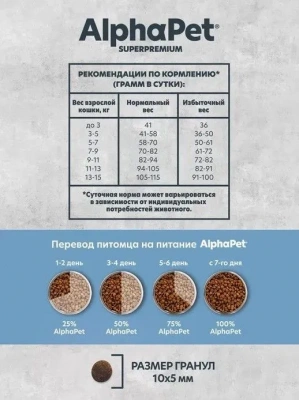 AlphaPet Superpremium Monoprotein (АльфаПет) 0,4кг из белой рыбы сухой для кошек (652833) фото