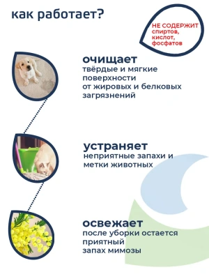 Лайна-МС концентрат мимоза 0,5л фото