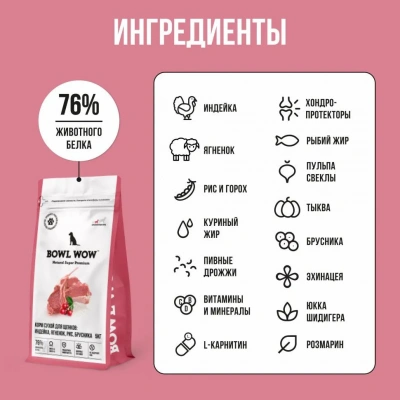 Bowl Wow 5кг индейка, ягненок с рисом и брусникой сухой для щенков средних пород (660644) фото