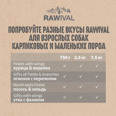 RAWIVAL Wild Gifts with Wings утка с фазаном для взрослых собак карликовых и маленьких пород, 0,75 кг фото