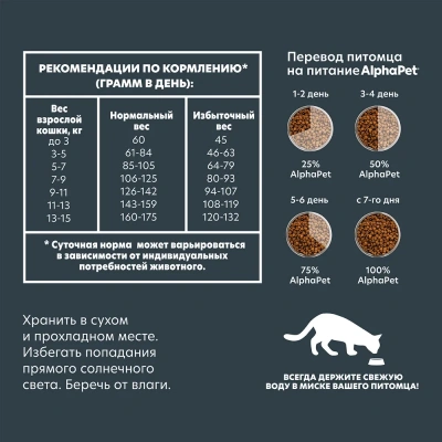 AlphaPet WOW (АльфаПет) 0,35кг с уткой и потрошками сухой для кошек (651539) фото
