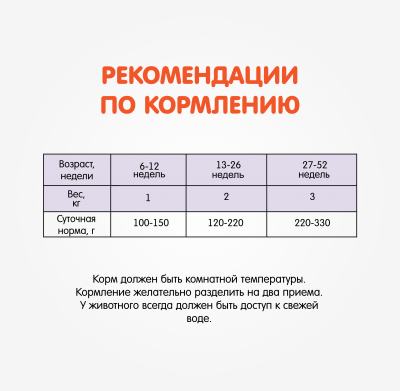Наша Марка 0,085кг курица, овощи в соусе влажный корм для котят фото