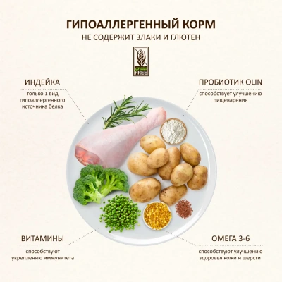 TiTBiT 13кг индейка с картофелем гипоаллергенный сухой для собак всех пород фото