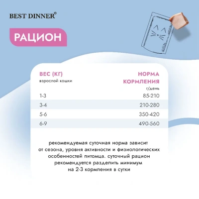 Best Dinner Vet Profi Urinary 0,085кг телятина кусочки в соусе влажный для кошек (406395) фото