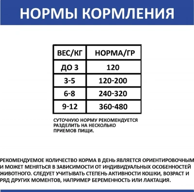 Родные корма 0,41кг Индейка с уткой по-уездному консервы для кошек (137683) фото