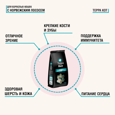 Терра Кот 0,4кг норвежский лосось сухой для взрослых кошек (772345) фото
