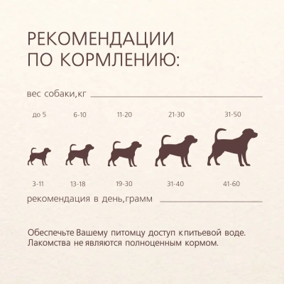 TiTBiT 0,5кг бисквиты мясные мини печенье для собак фото