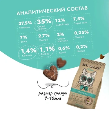 Best Dinner Cat Adult Holistic Hypoallergenic Sterilised 1,5кг индейка с мятой сухой корм для стерилизованных кошек (405466) фото