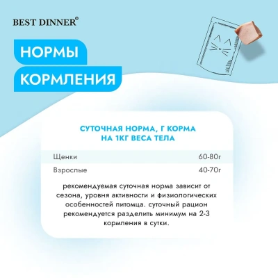 Best Dinner Vet Profi Hepatic 0,1кг курица паштет для собак (406548) фото