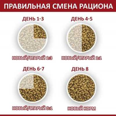 Родные корма 2,045кг (5 фунтов) с телятиной сухой для кошек (537666)С фото