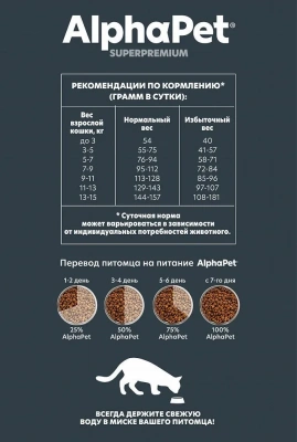 AlphaPet Superpremium (АльфаПет) 3кг с ягненком сухой для взрослых кошек с чувствительным пищеварением (651034) фото