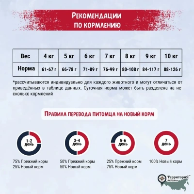 ТерриториЯ Кавказ Индейка с морошкой для кошек крупных пород, 1,5 кг (562722) фото
