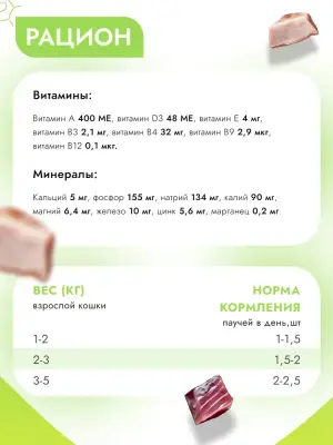 Best Dinner Cat Holistic Sterilised 0,07кг филе в желе с индейкой, курицей и тунцом для стерилизованных кошек (408979) фото