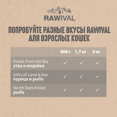 RAWIVAL North Sea’s Finest лосось и сельдь для взрослых кошек, 0,4 кг фото