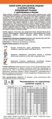 Наша Марка 3кг цыпленок+рис сухой для щенков средних и мелких пород фото
