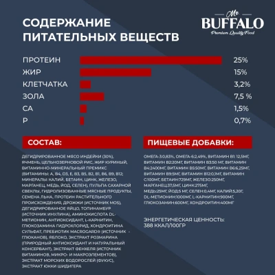 Баффало Mr.Buffalo Adult Sensitive 2кг с индейкой чувствительное пищеварение сухой корм для собак средних и крупных пород (078731) фото