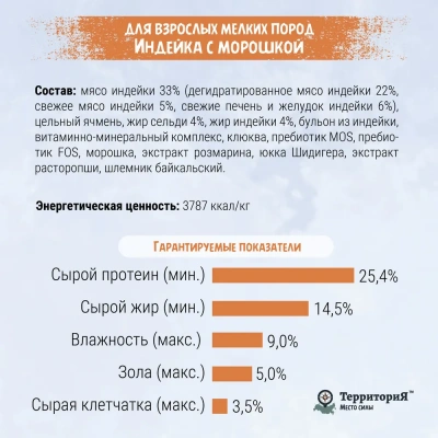 ТерриториЯ Кавказ 2,5кг индейка с морошкой сухой для взрослых собак мелких пород (560193) фото