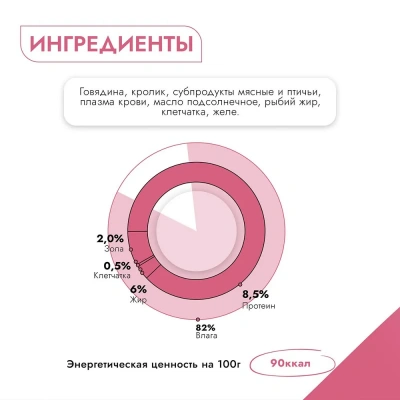 Best Dinner Premium Меню №4 0,34кг телятина, овощи консервы для взрослых и щенков с 6 мес. для собак  фото