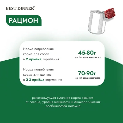 Best Dinner Premium №5 0,34кг ягненок, рис консервы для взрослых и щенков с 6 мес. для собак (264317 фото