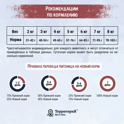 ТерриториЯ Таймыр 0,35кг рыба с брусникой сухой для взрослых кошек (560322) фото