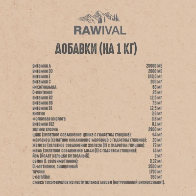 RAWIVAL Gifts of Fields & Branches ягнёнок с перепелом для взрослых собак карликовых и маленьких пород, 2,5 кг фото