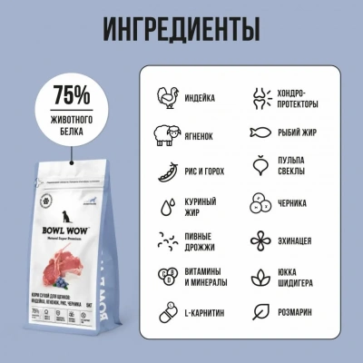 Bowl Wow 5кг индейка, ягненок с рисом и черникой сухой для щенков крупных пород  (660682) фото