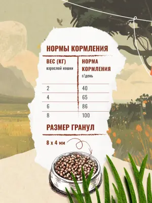 Счастливый кот 1,5кг говядина сухой для стерилизованных кошек (550229)  фото