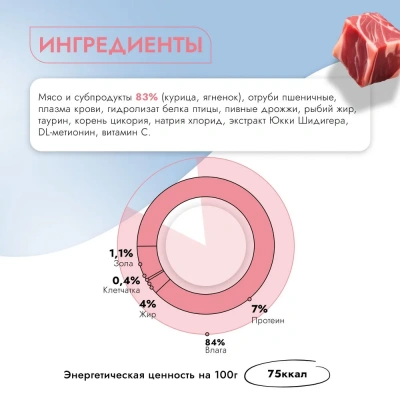 Best Dinner Vet Profi Gastro Intestinal 0,085кг (ЖКТ) ягненок кусочки в соусе влажный для кошек (403523) фото