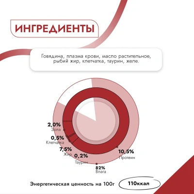 Best Dinner High Premium 0,1кг натуральная говядина для кошек  фото